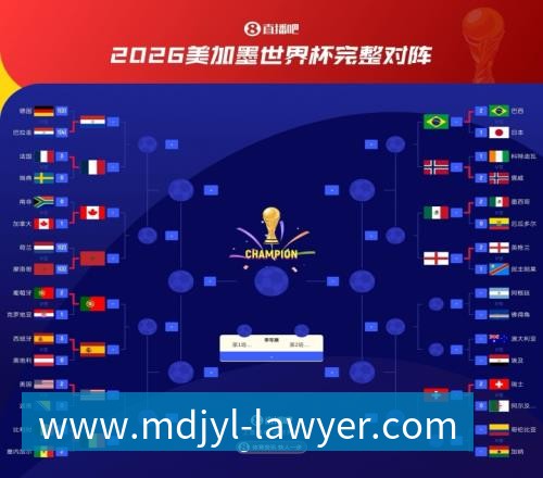 米兰体育910加载中FIFA前10已有8队进16强，阿根廷明日出战，荷兰出局